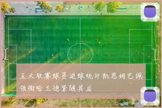 五大联赛球员进球统计凯恩姆巴佩领衔哈兰德紧随其后